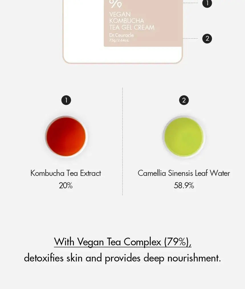 Dr. Ceuracle – Vegan Kombucha Tea Gel Cream, 75g Dr. Ceuracle