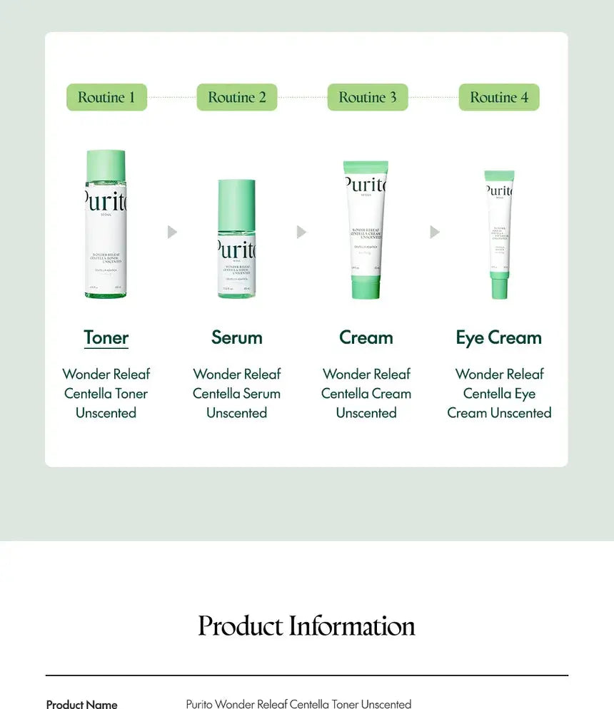 Purito SEOUL - Wonder Releaf Centella Toner, 200ml PURITO