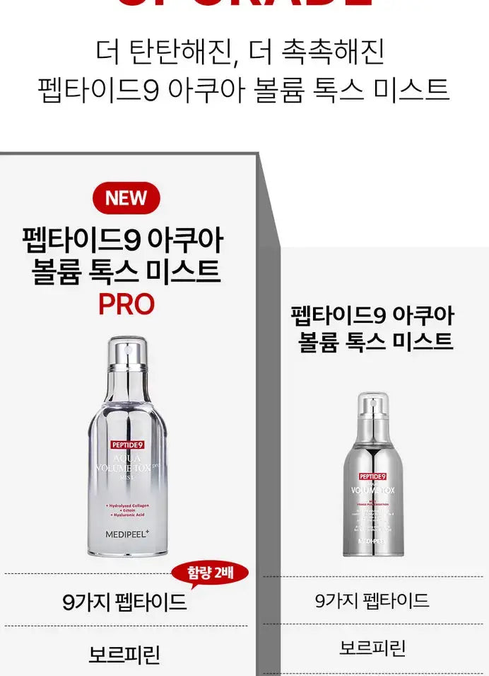 Medi-Peel – Peptide 9 Aqua Volume Tox Mist Pro, 50ml Medi-Peel
