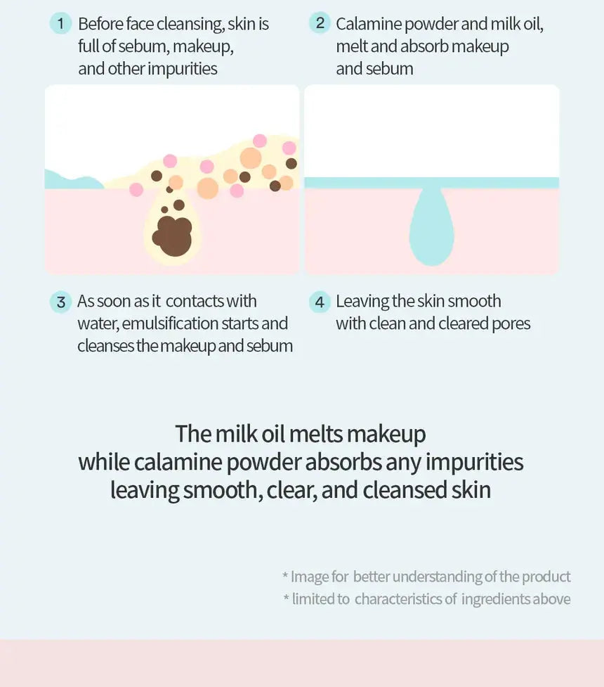 TOCOBO - Calming Pore Control Cleansing Oil - 200ml TOCOBO