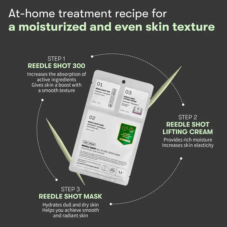 VT Cosmetics – Reedle Shot All-in-One 3-Step Mask VT Cosmetics