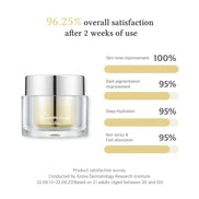 Dr. Althea – Niathione Cream, 30ml Dr. Althea