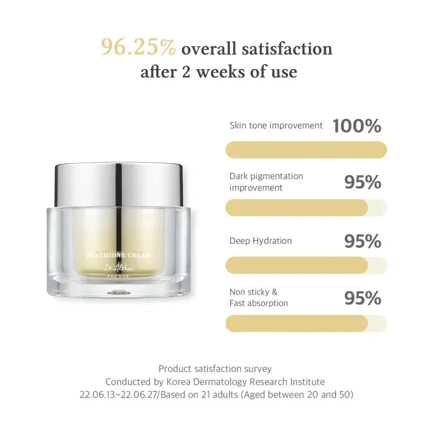 Dr. Althea – Niathione Cream, 30ml Dr. Althea