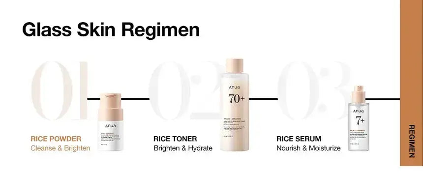 Anua – Rice Enzyme Brightening Cleansing Powder, 40g Anua