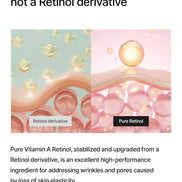 Celimax – The Vita A Retinol Shot Tightening Serum, 30ml Celimax