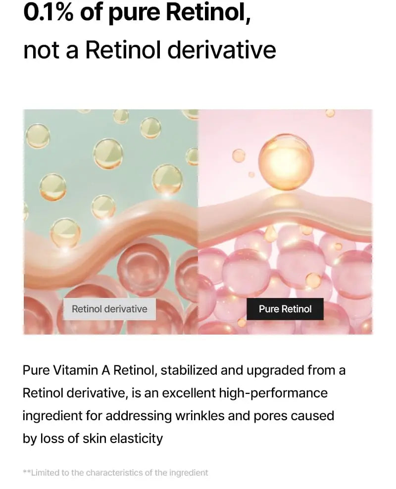 Celimax – The Vita A Retinol Shot Tightening Serum, 30ml Celimax