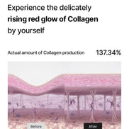 Celimax – The Vita A Retinol Shot Tightening Serum, 30ml Celimax