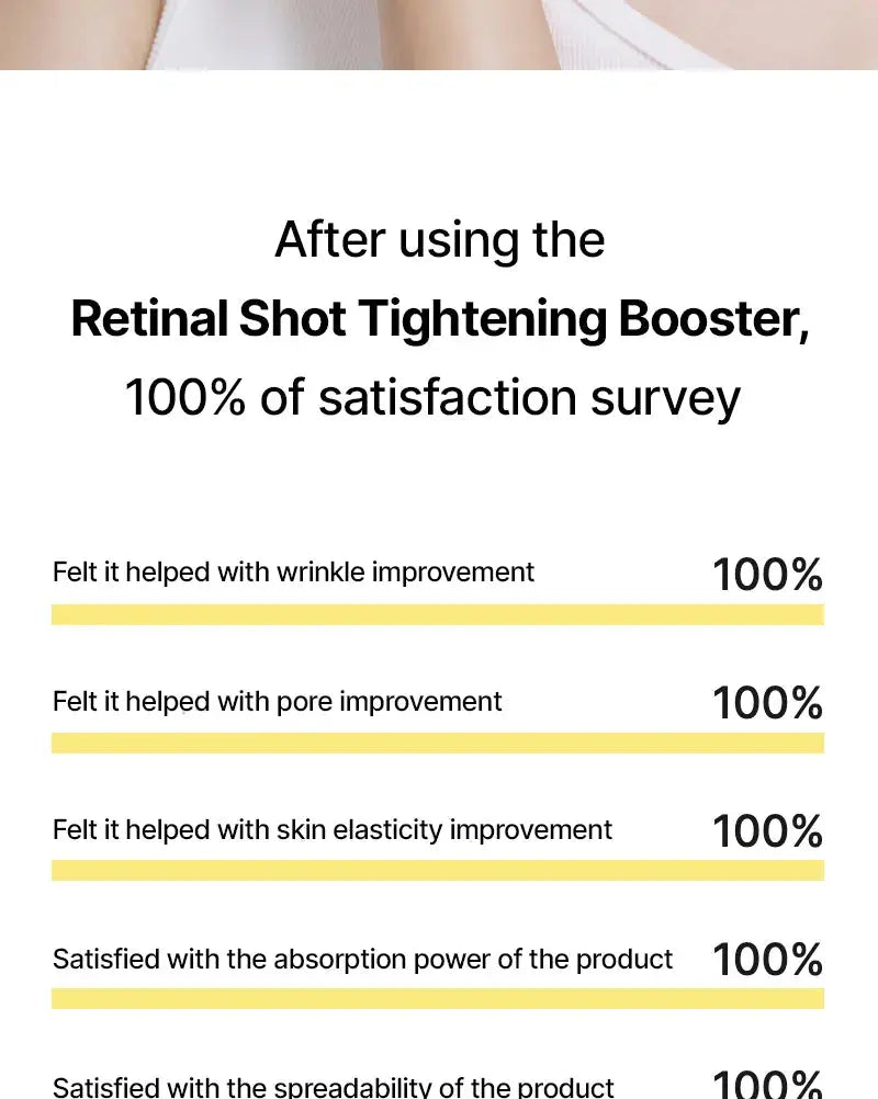 Celimax – Retinal Shot Tightening Booster, 15ml Celimax