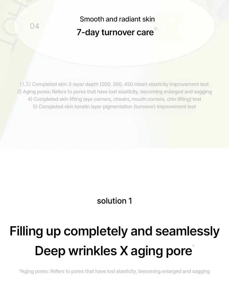 Celimax – Retinal Shot Tightening Booster, 15ml Celimax
