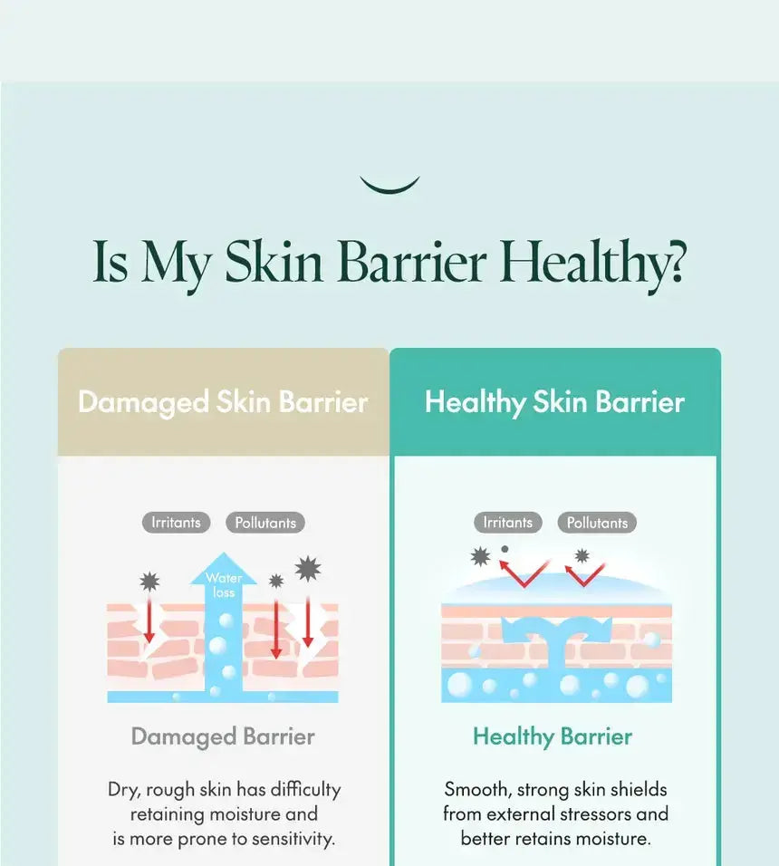 PURITO – Mighty Bamboo Panthenol Cleanser, 150ml PURITO