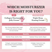 Medicube - Collagen Jelly Cream, 110ml Medicube