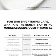 SKIN1004 - Madagascar Centella Tone Brightening Capsule Cream - 75ml SKIN1004