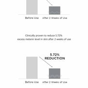 SKIN1004 - Madagascar Centella Tone Brightening Boosting Toner - 210ml SKIN1004