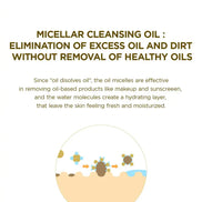 SKIN1004 - Madagascar Centella Gentle Cleansing Oil, 200ml SKIN1004