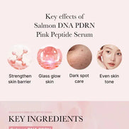 Medicube – PDRN Pink Peptide Serum, 30ml Medicube