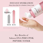 Medicube - PDRN Pink Cica Soothing Toner, 250ml Medicube
