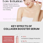 Medicube - Collagen Glow Booster Serum, 15ml Medicube