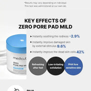 Medicube - Zero Pore Mild Pad, 155g Medicube