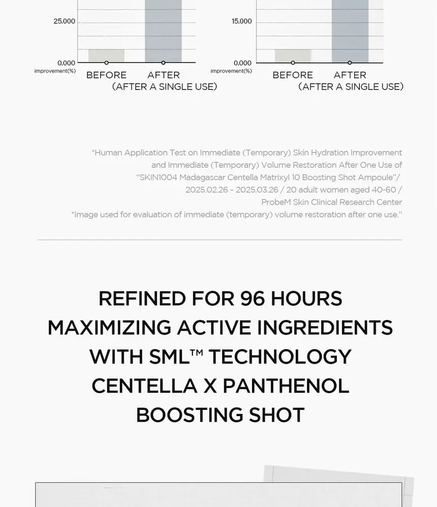 SKIN1004 - Madagascar Centella Matrixyl 10 Boosting Shot Ampoule, 30ml SKIN1004