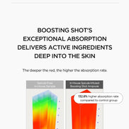 SKIN1004 - Madagascar Centella Matrixyl 10 Boosting Shot Ampoule, 30ml SKIN1004