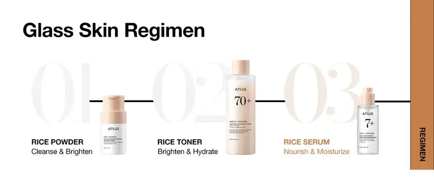 Anua – 7 Rice Ceramide Hydrating Barrier Serum, 50ml Anua
