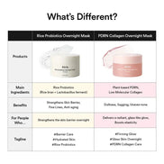 ABIB - PDRN Collagen Overnight Mask Firming Jelly, 80ml ABIB