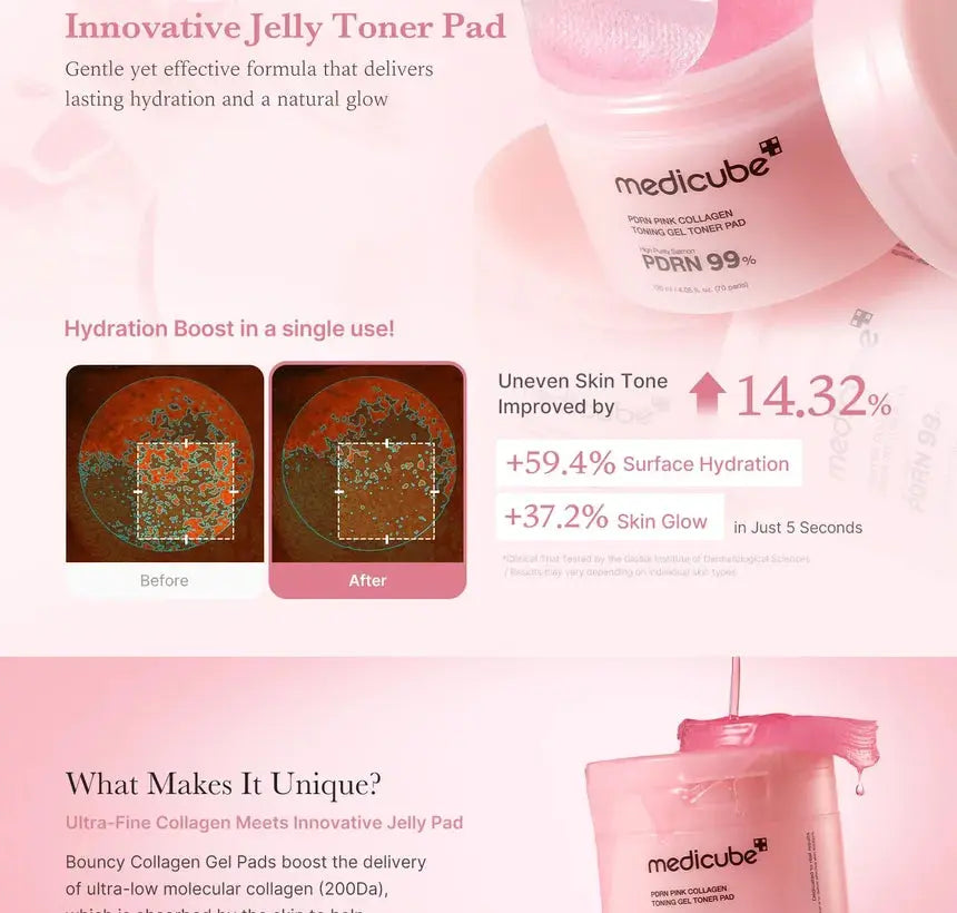 Medicube - PDRN Pink Collagen Toning Gel Toner Pad, 120ml (70pcs) Medicube