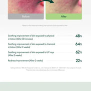 Purito - Wonder Releaf Centella Serum, 60ml PURITO