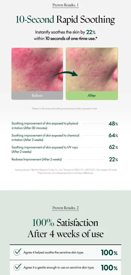 Purito - Wonder Releaf Centella Serum, 60ml PURITO