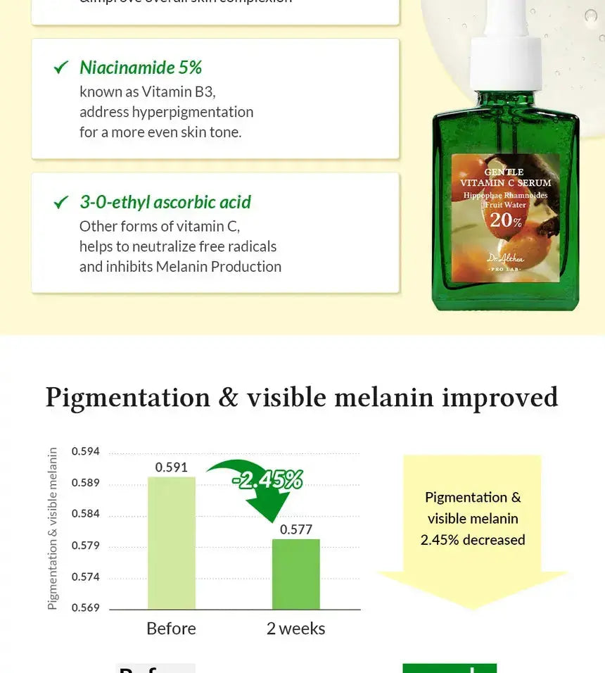 Dr. Althea – Gentle Vitamin C Serum, 30ml Dr. Althea