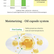 Dr. Althea – Gentle Vitamin C Serum, 30ml Dr. Althea