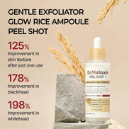 Dr.Melaxin – Peel Shot Exfoliant White Rice Ampoule, 80ml Dr.Melaxin