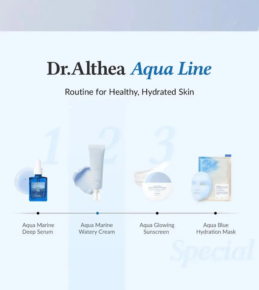 Dr. Althea – Aqua Marine Watery Cream, 50ml Dr. Althea