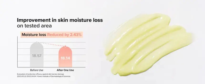 Beauty of Joseon – Ginseng Moist Sun Serum SPF50+ PA++++, 50ml Beauty of Joseon