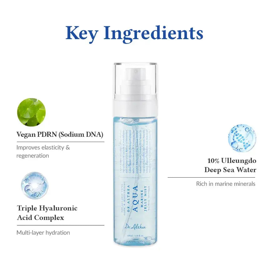 Dr. Althea – Aqua Marine Jelly Mist, 100ml Dr. Althea