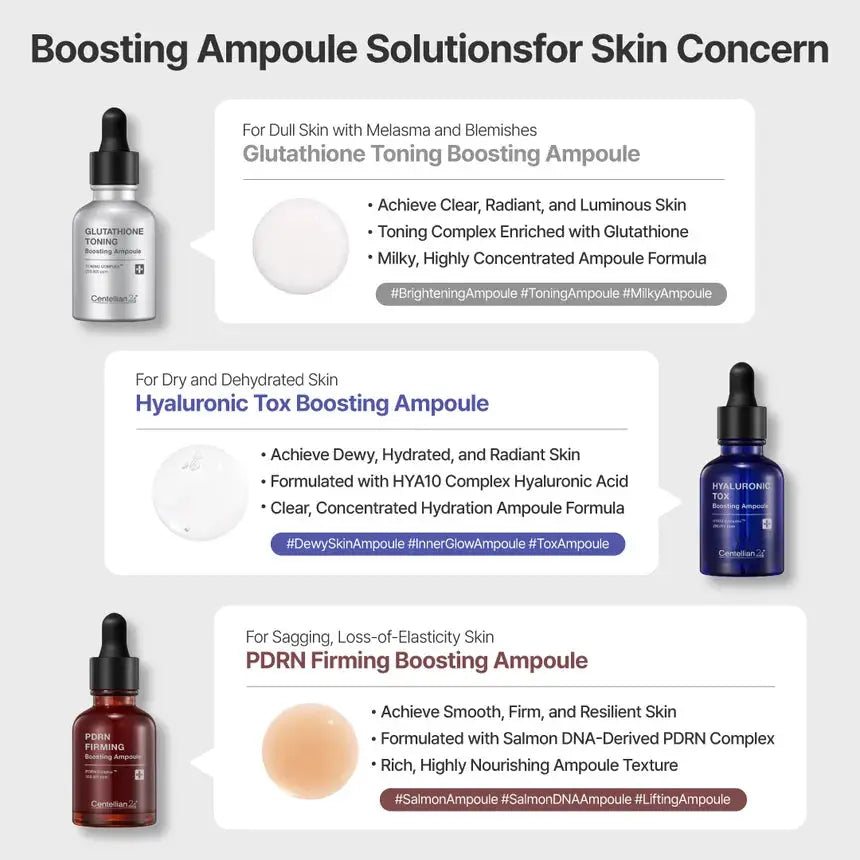 Centellian24 – Hyaluronic Tox Boosting Ampoule, 30ml Centellian24